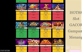 Pola Slot Gacor Hari Ini Cara Main Slot Gacor Maxwin